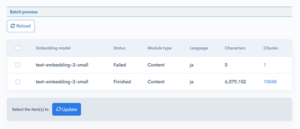 Image from Gyazo