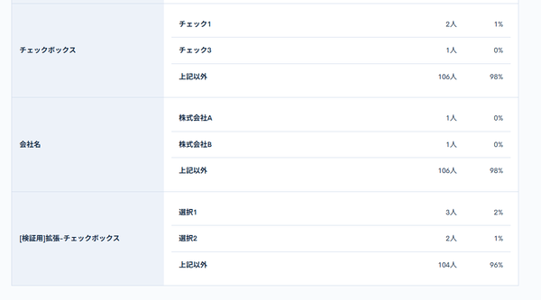 Image from Gyazo