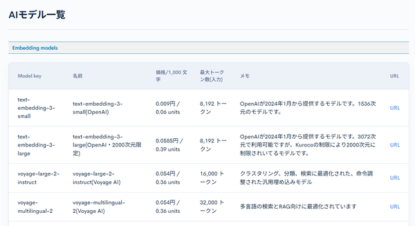 Image from Gyazo