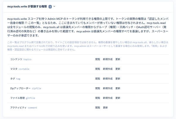 Image from Gyazo