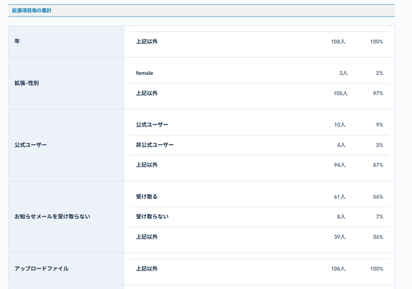 Image from Gyazo