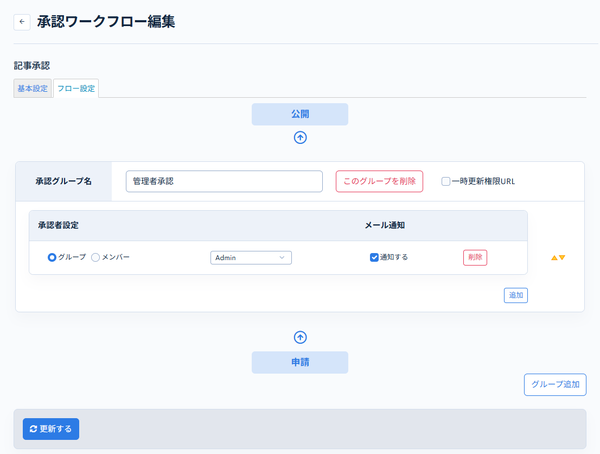 Image from Gyazo