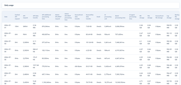 Image from Gyazo