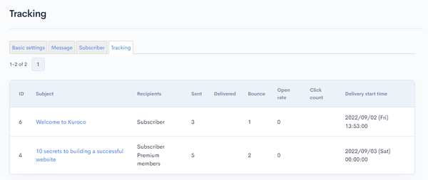 Image from Gyazo