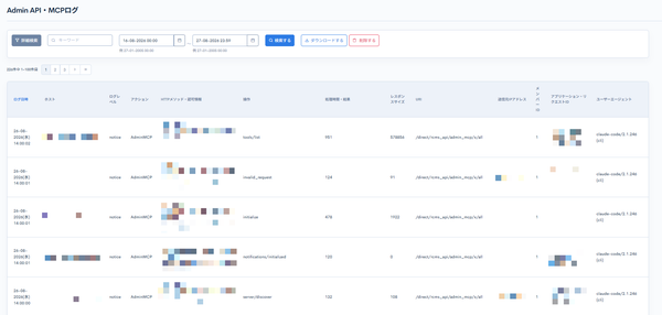 Image from Gyazo