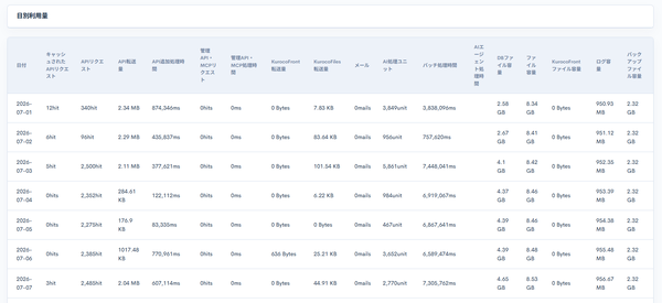 Image from Gyazo