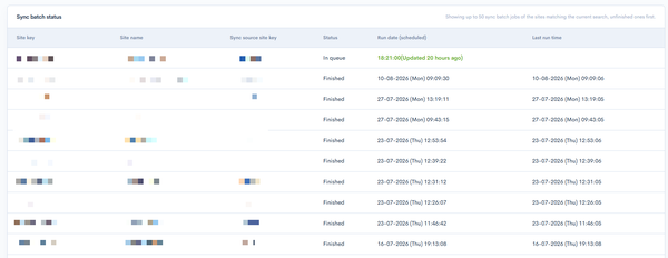 Image from Gyazo