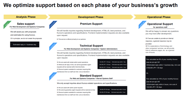 Image from Gyazo
