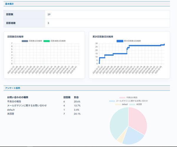 Image from Gyazo